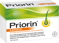 PRIORIN-Kapseln